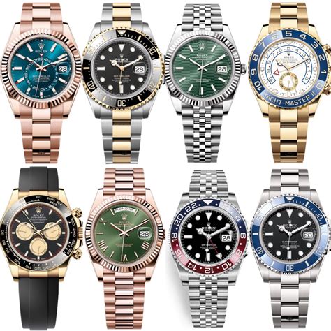 rolex wishlist|Altro.